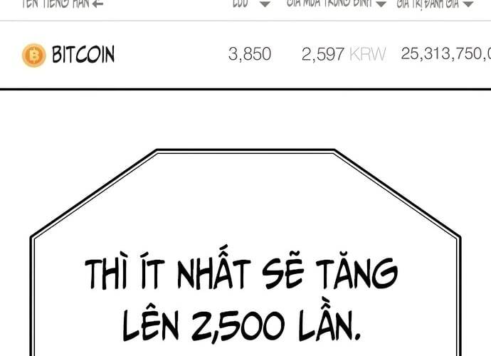Sau Khi Ly Hôn Ta Trúng Jackpot Chap 1 - Next Chap 2