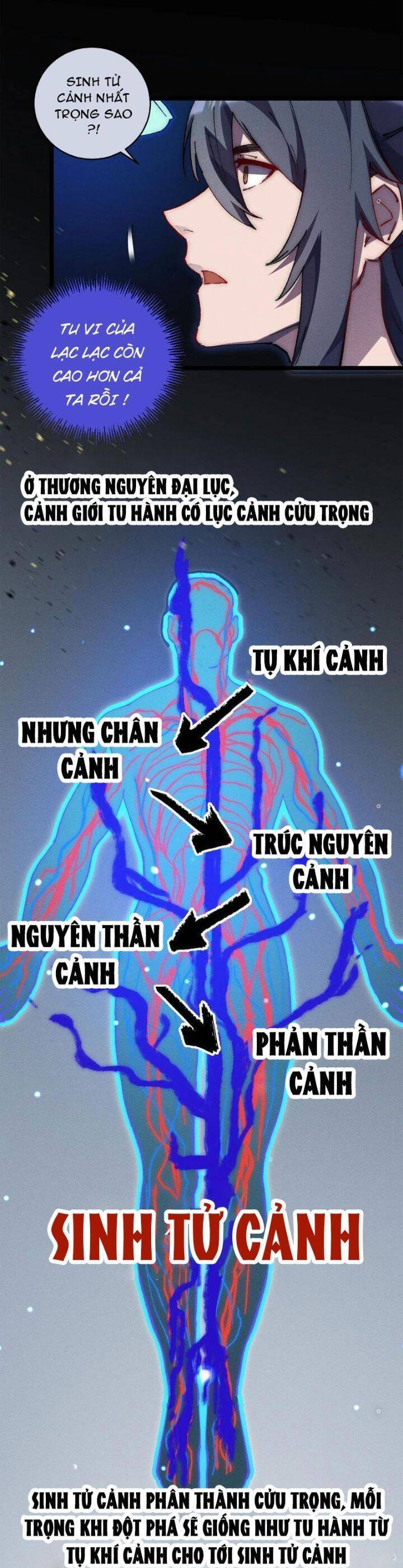 Sau Khi Mở Mắt, Đệ Tử Của Ta Thành Nữ Đế Đại Ma Đầu Chap 16 - Next Chap 17