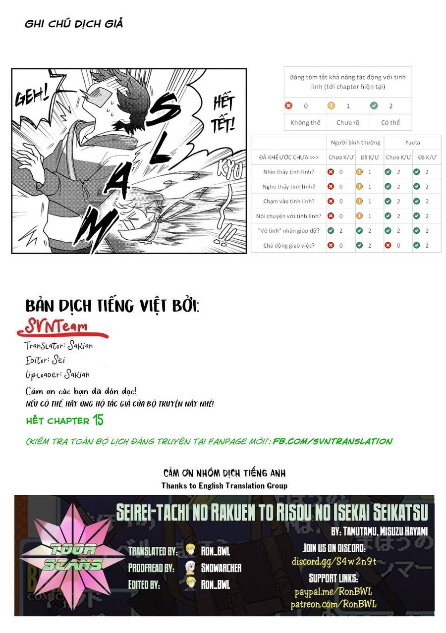 Seirei-Tachi No Rakuen To Risou No Isekai Seikatsu Chap 15 - Next Chap 16