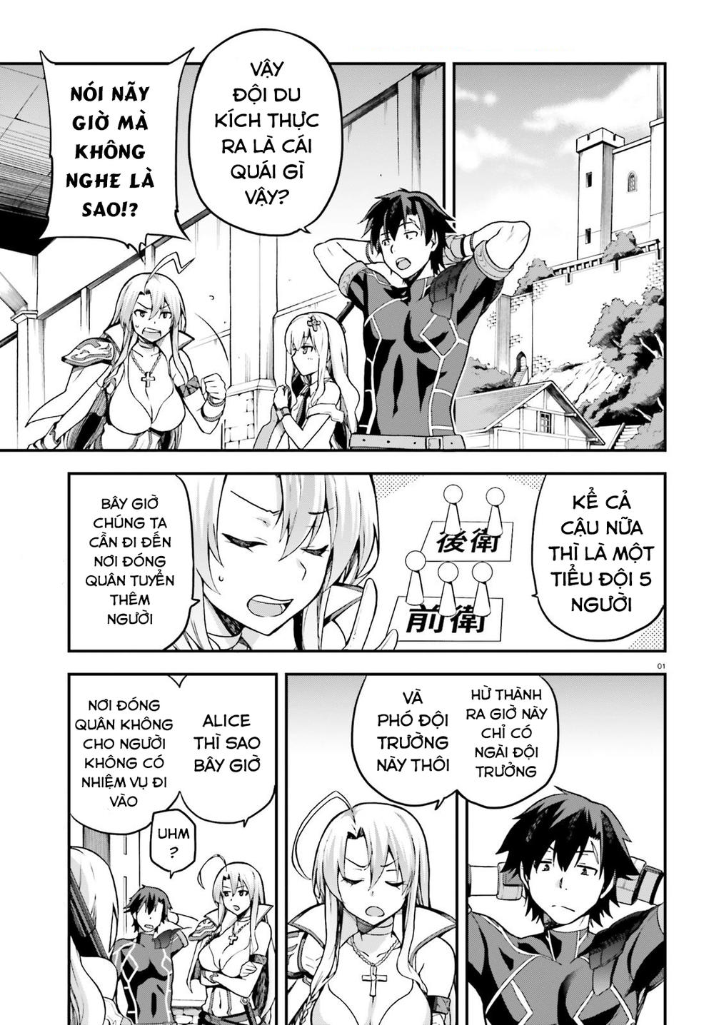 Sentouin, Hakenshimasu! Chap 3 - Next Chap 4