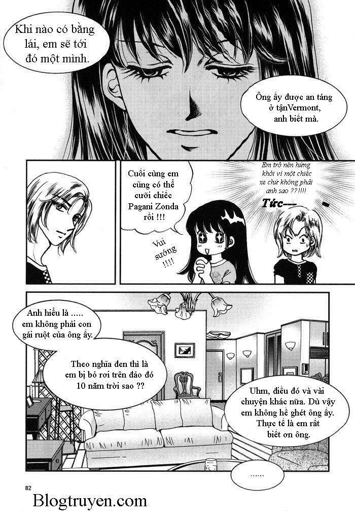 Seol Hui Chap 31 - Next Chap 32