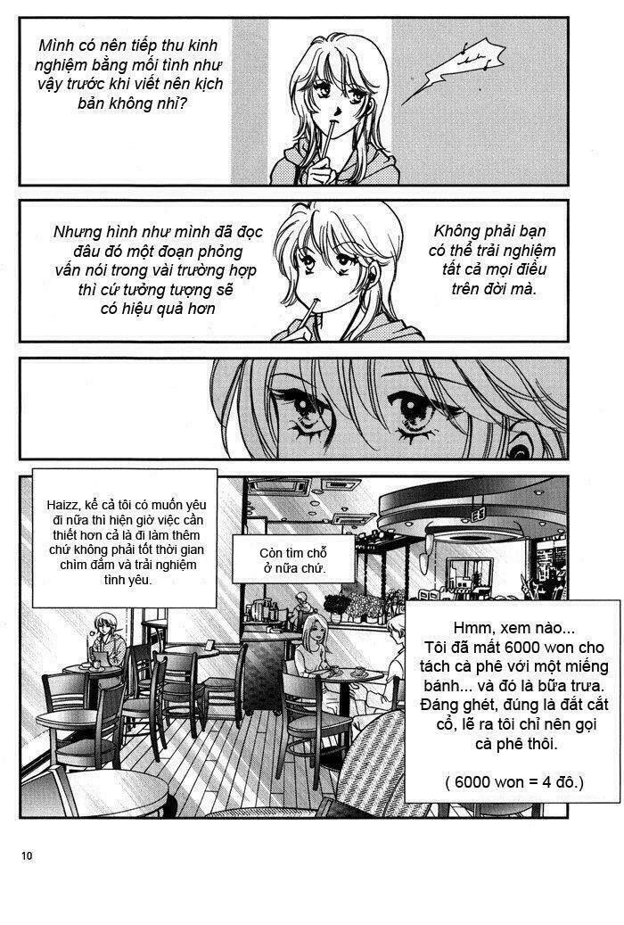 Seol Hui Chap 7 - Next Chap 8