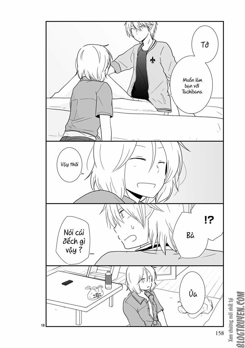 Shishunki Bitter Change Chap 31 - Next Chap 32
