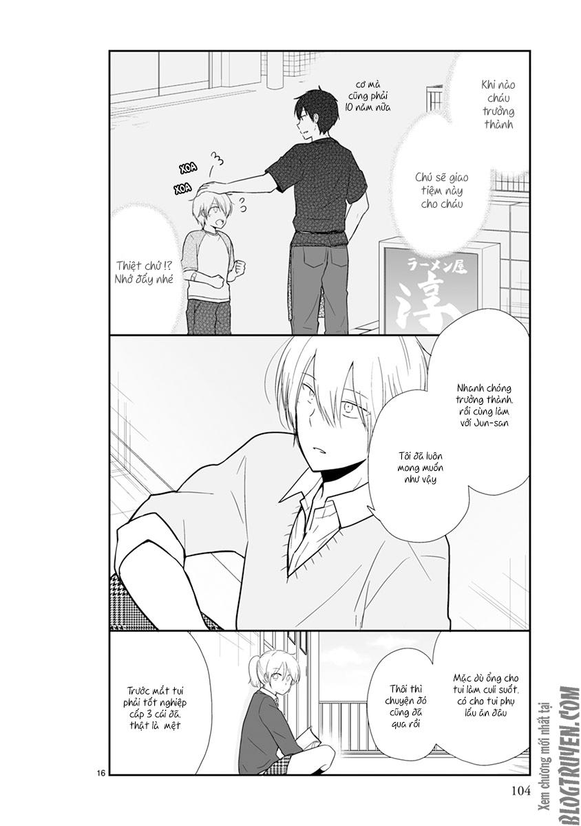 Shishunki Bitter Change Chap 47 - Next Chap 48