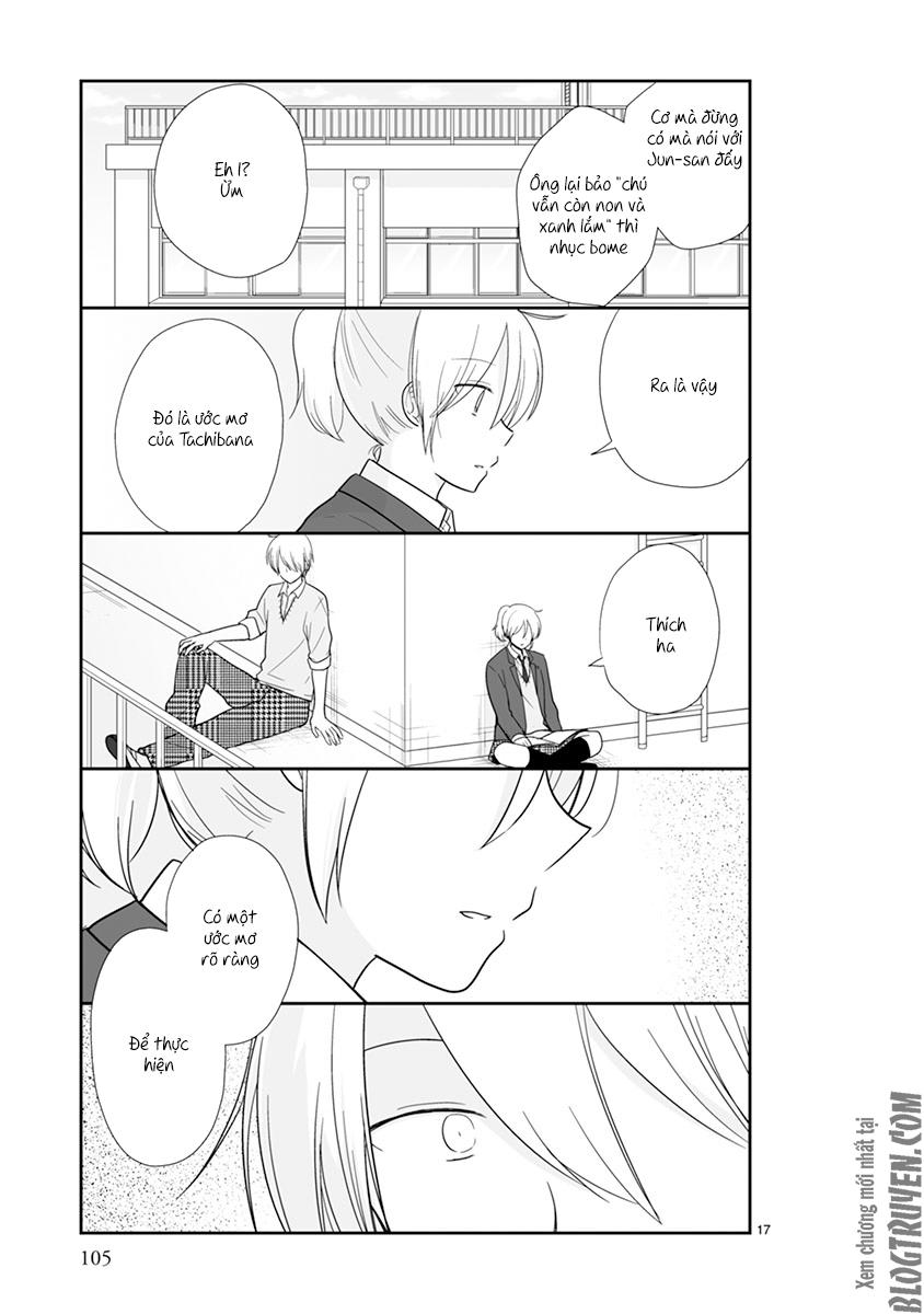 Shishunki Bitter Change Chap 47 - Next Chap 48