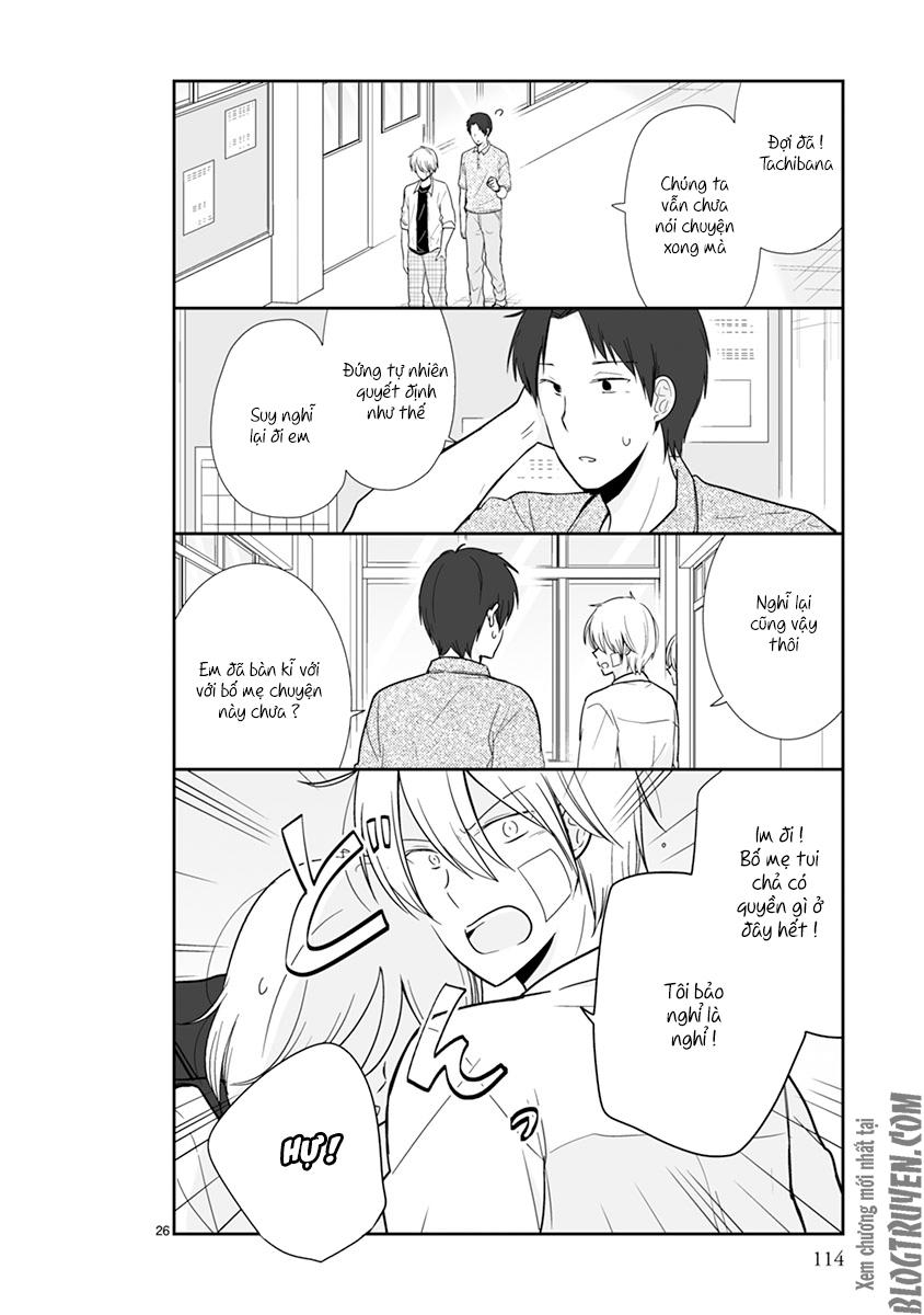 Shishunki Bitter Change Chap 47 - Next Chap 48