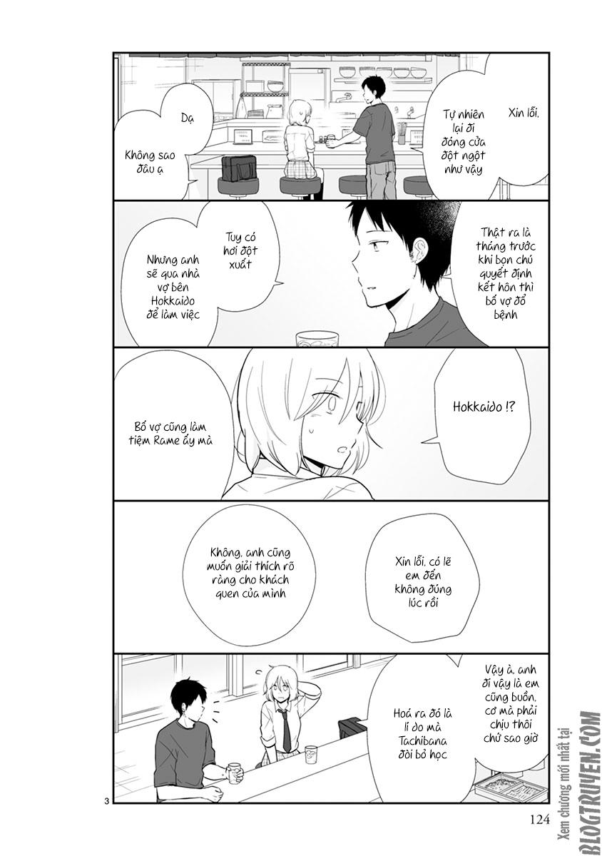 Shishunki Bitter Change Chap 48 - Next Chap 49