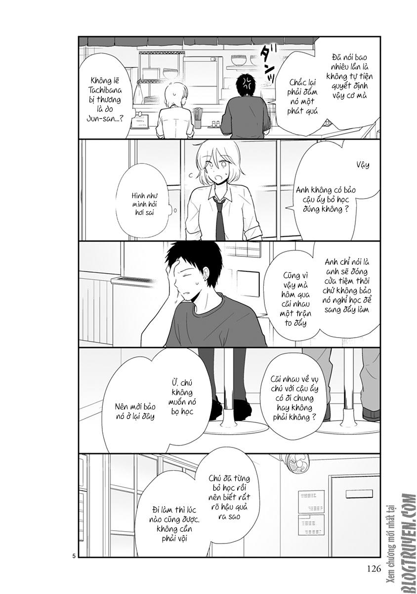 Shishunki Bitter Change Chap 48 - Next Chap 49
