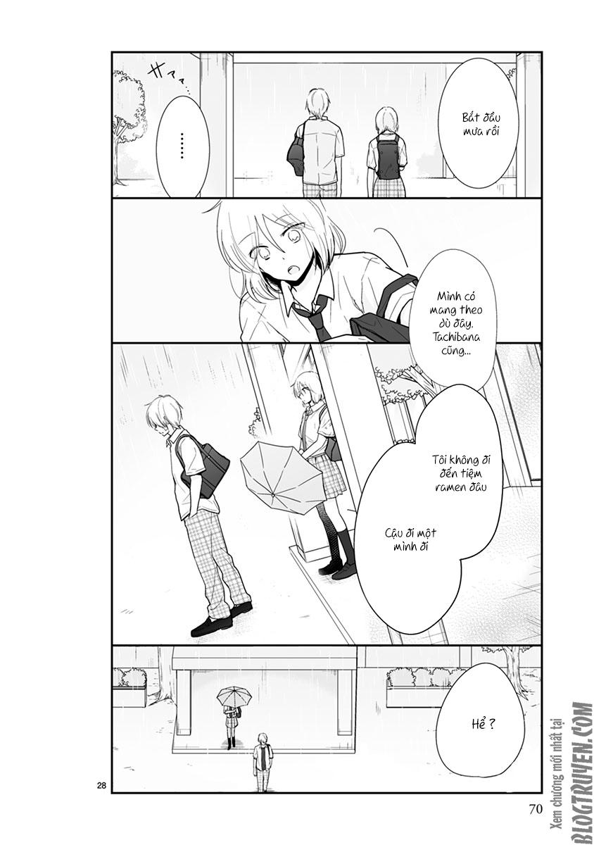 Shishunki Bitter Change Chap 51 - Next Chap 52