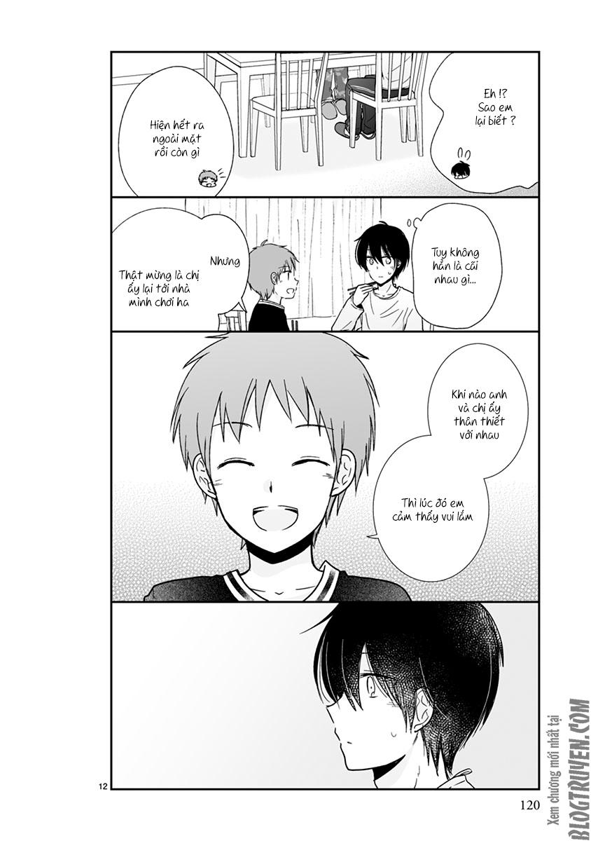 Shishunki Bitter Change Chap 59 - Next Chap 60