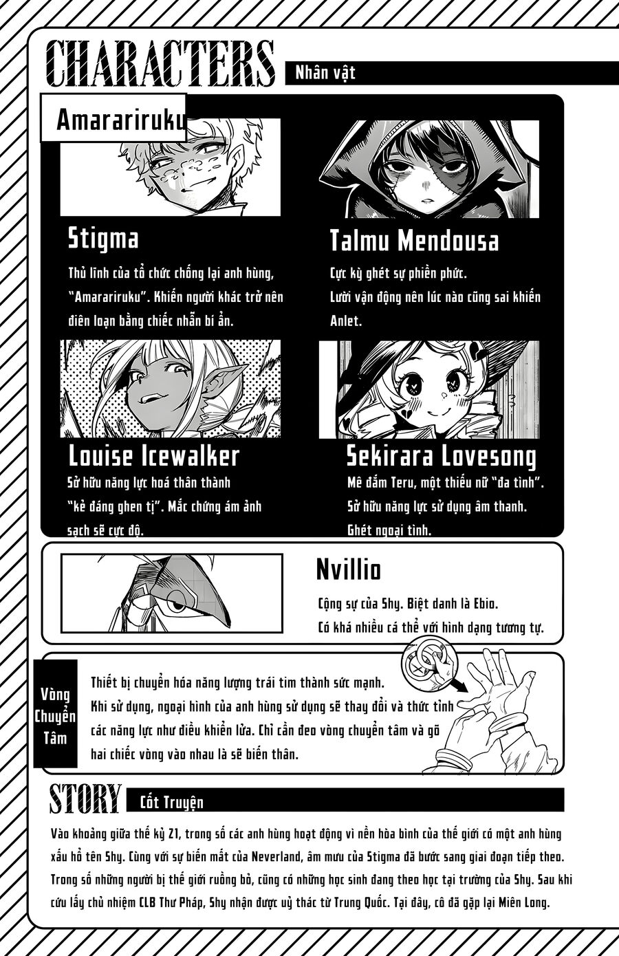 Shy Chap 186 - Next Chap 187