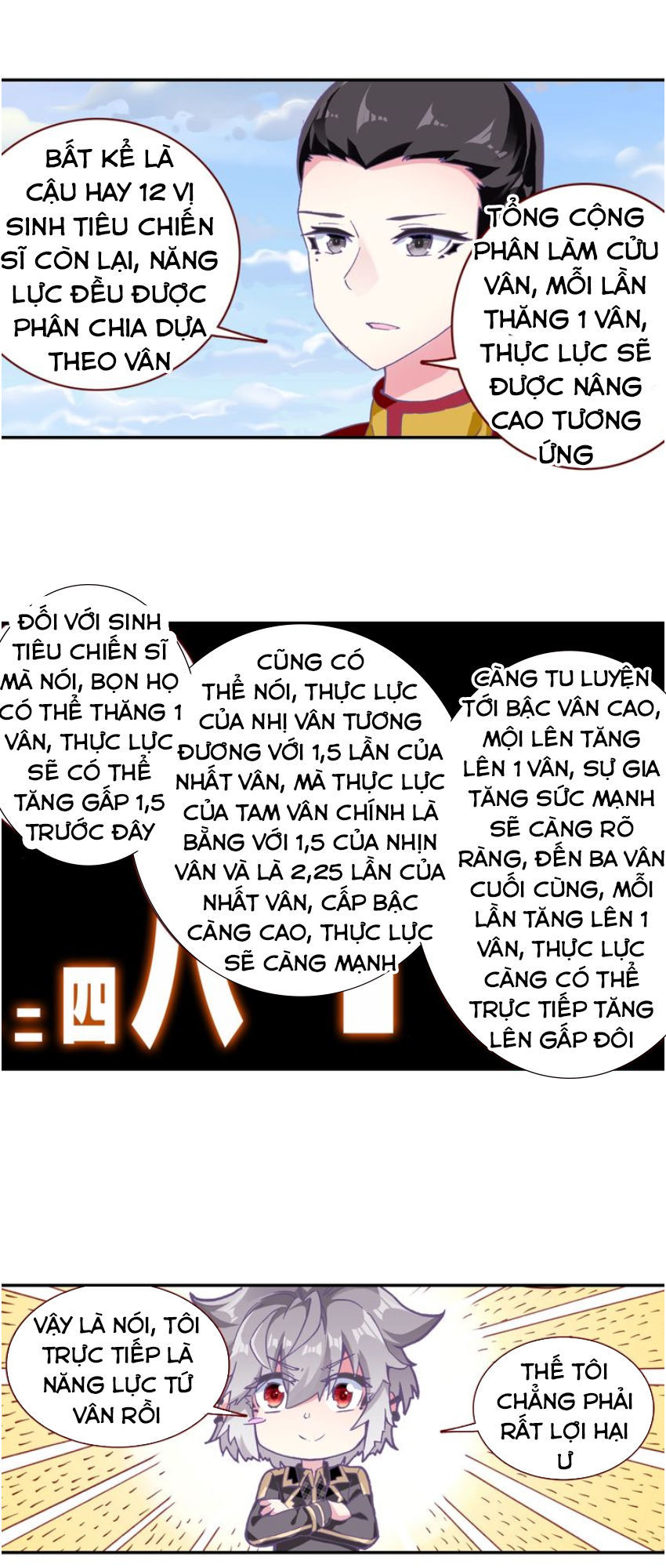 Sinh Tiêu Thủ Hộ Thần Chap 12 - Next Chap 13