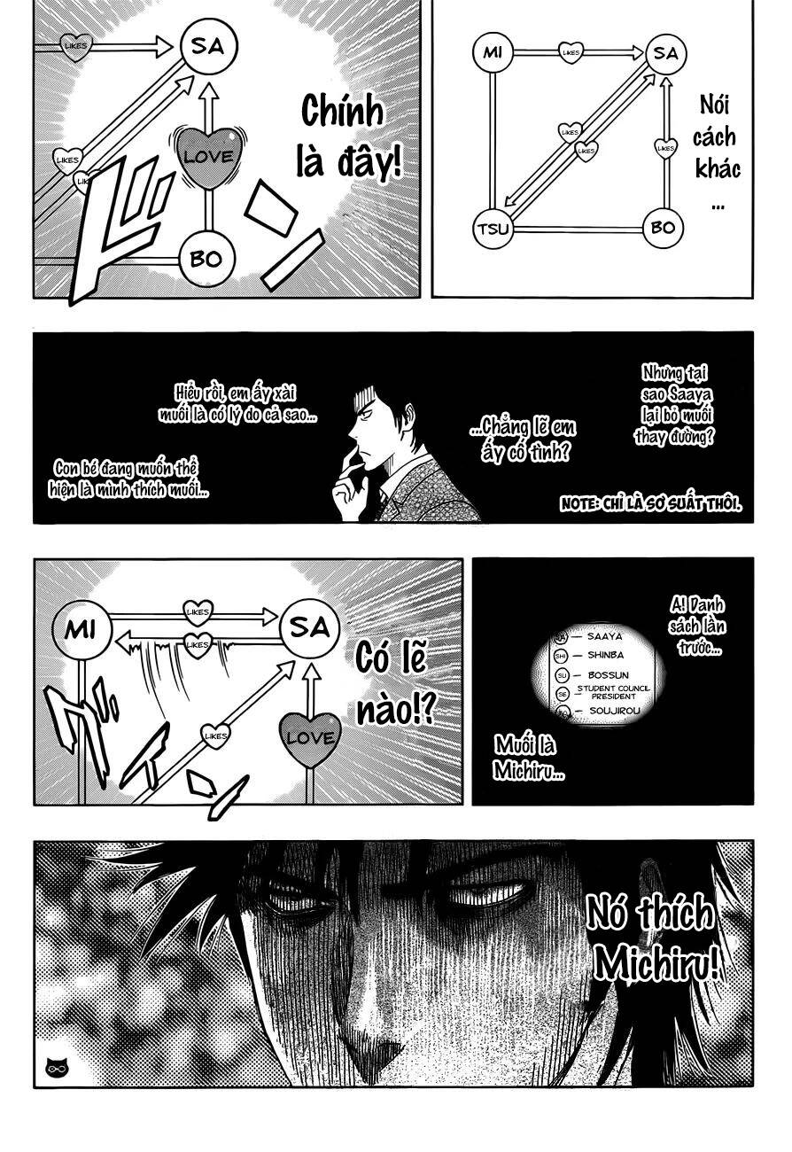 Sket Dance Chap 189 - Next Chap 190