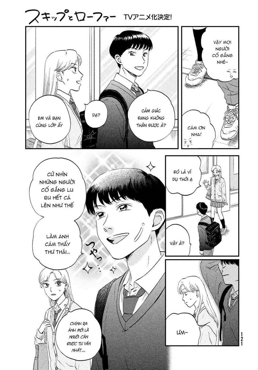 Skip To Loafer Chap 37 - Next Chap 38