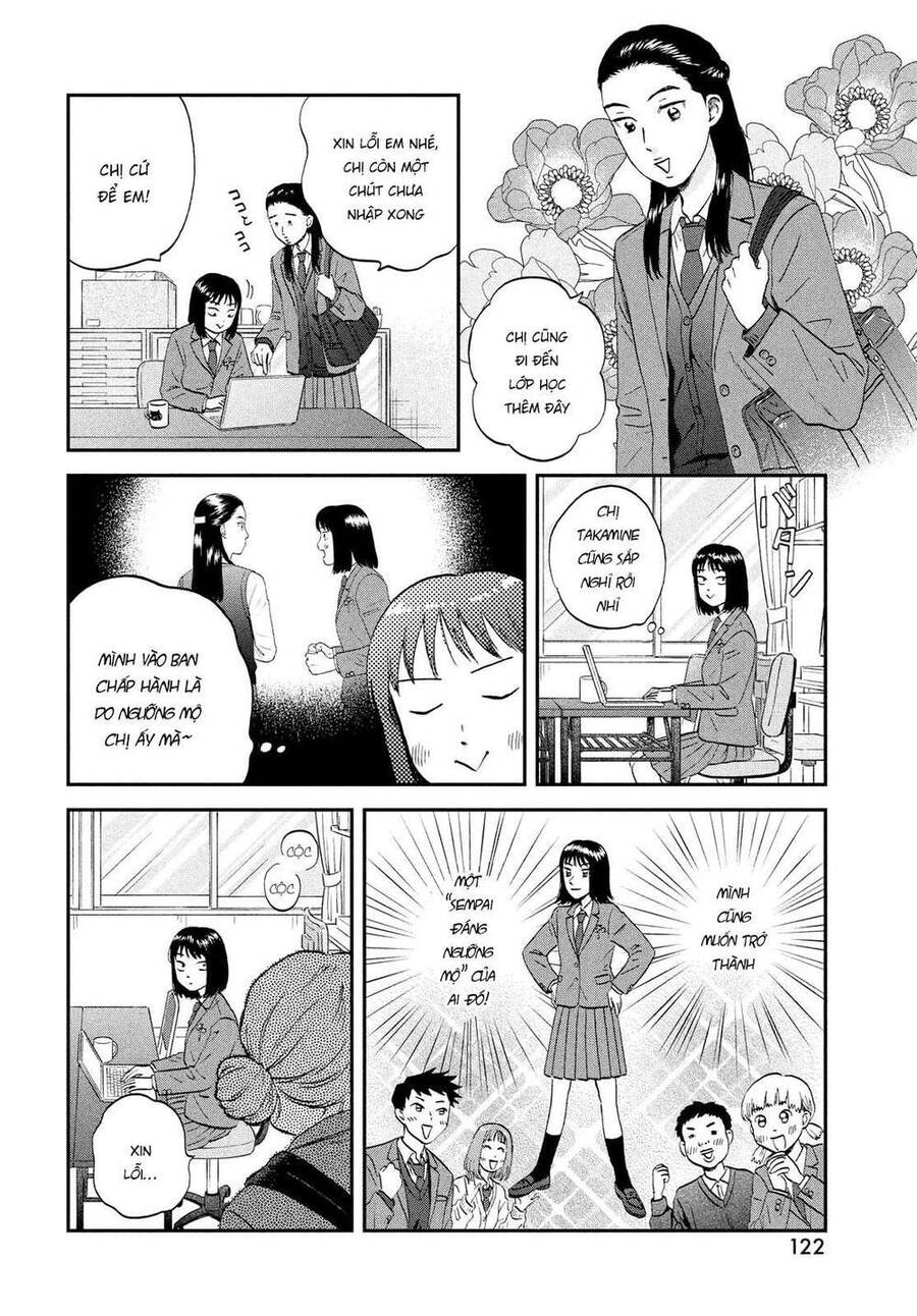 Skip To Loafer Chap 37 - Next Chap 38