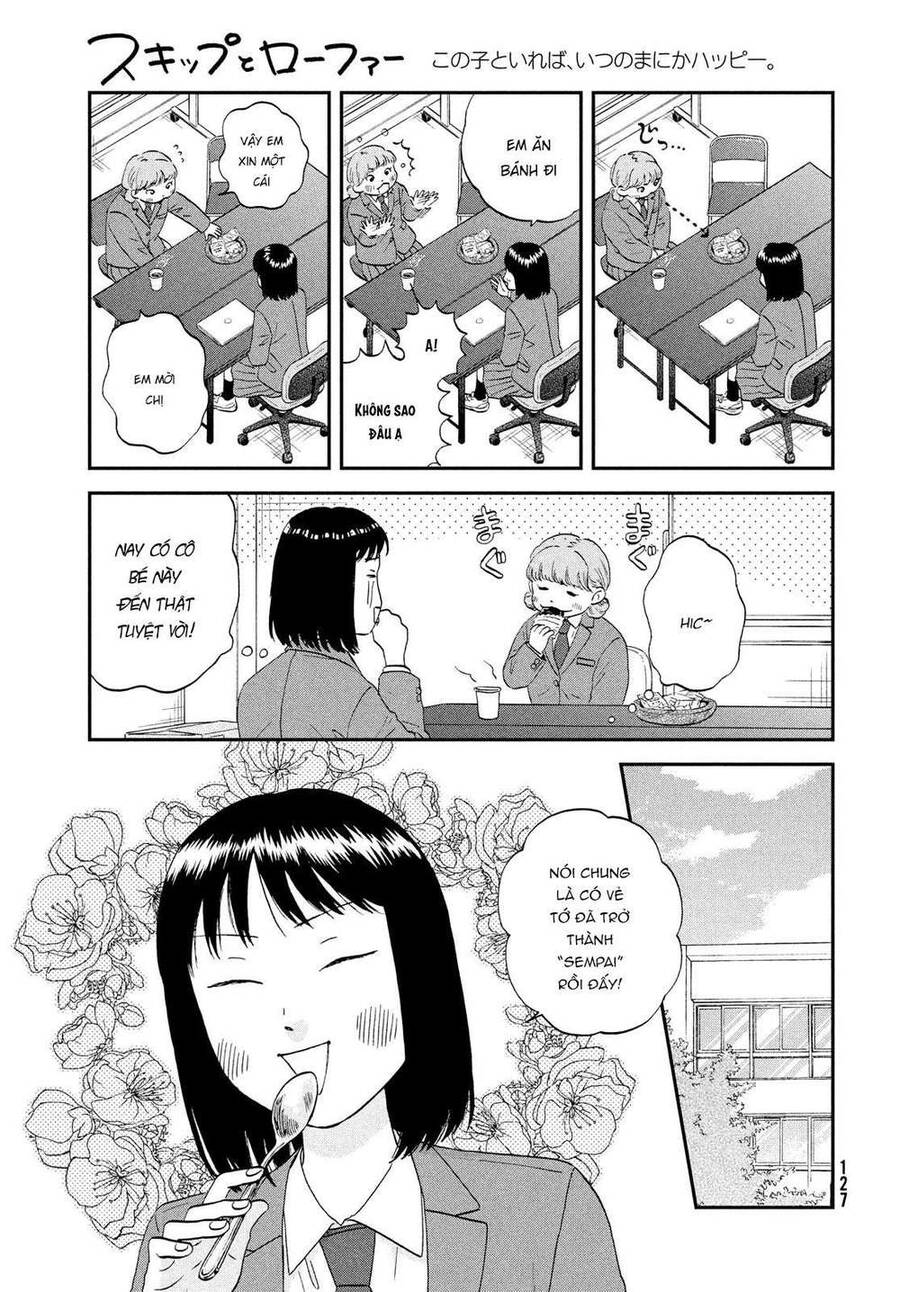 Skip To Loafer Chap 37 - Next Chap 38