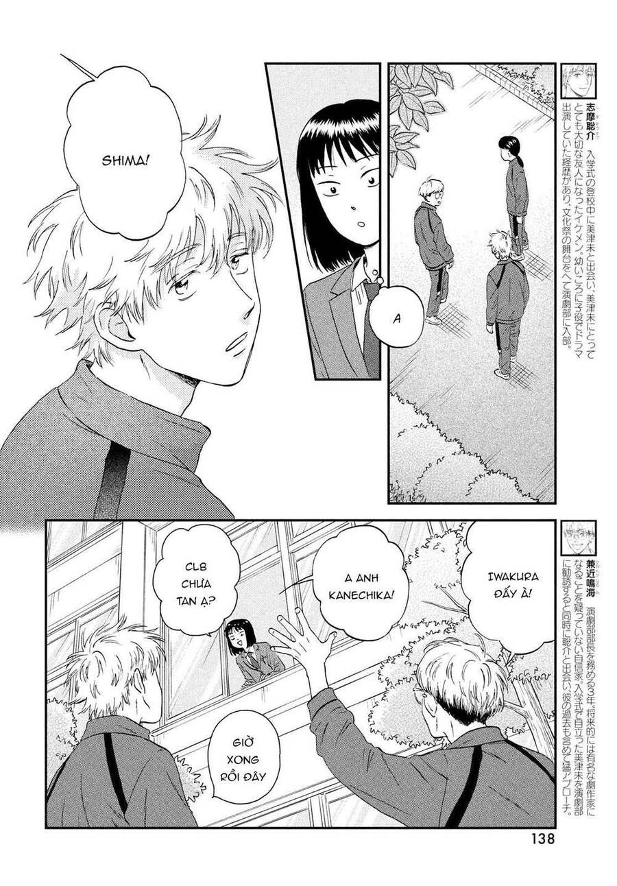 Skip To Loafer Chap 37 - Next Chap 38