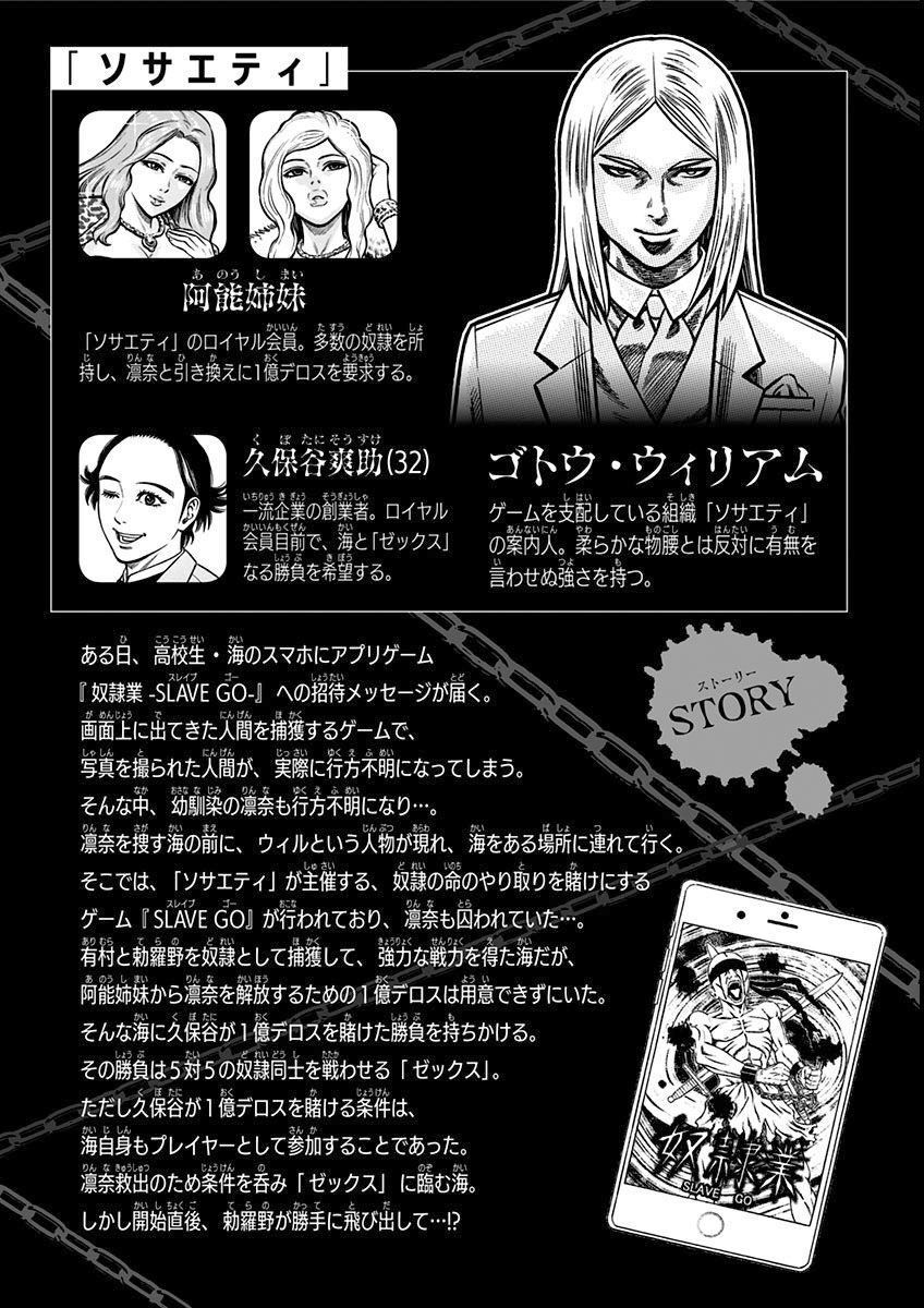 Slave Game Chap 16 - Next Chap 17