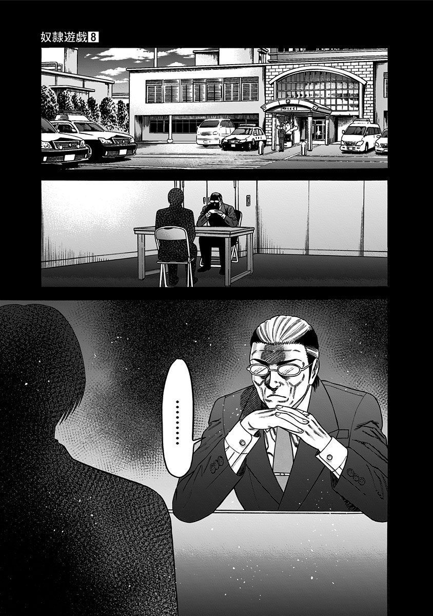 Slave Game Chap 42 - Next Chap 43
