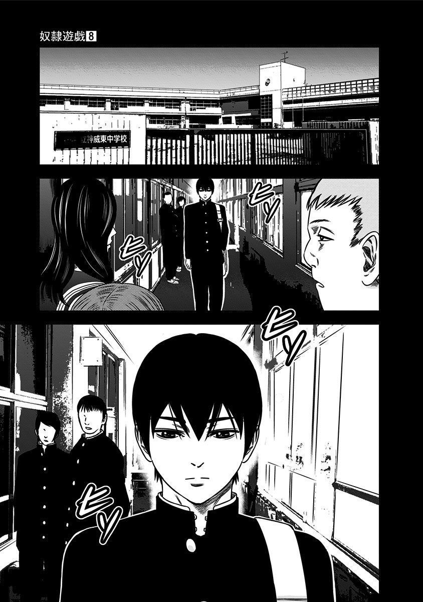 Slave Game Chap 43 - Next Chap 44