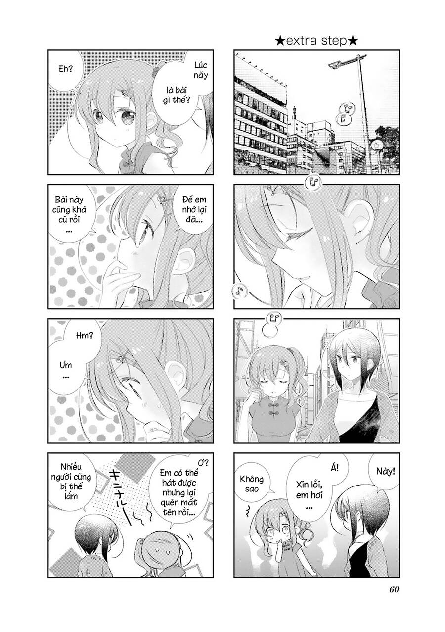 Slow Start Chap 891 - Next Chap 892