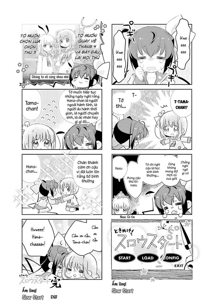 Slow Start Chap 93 - Next Chap 94