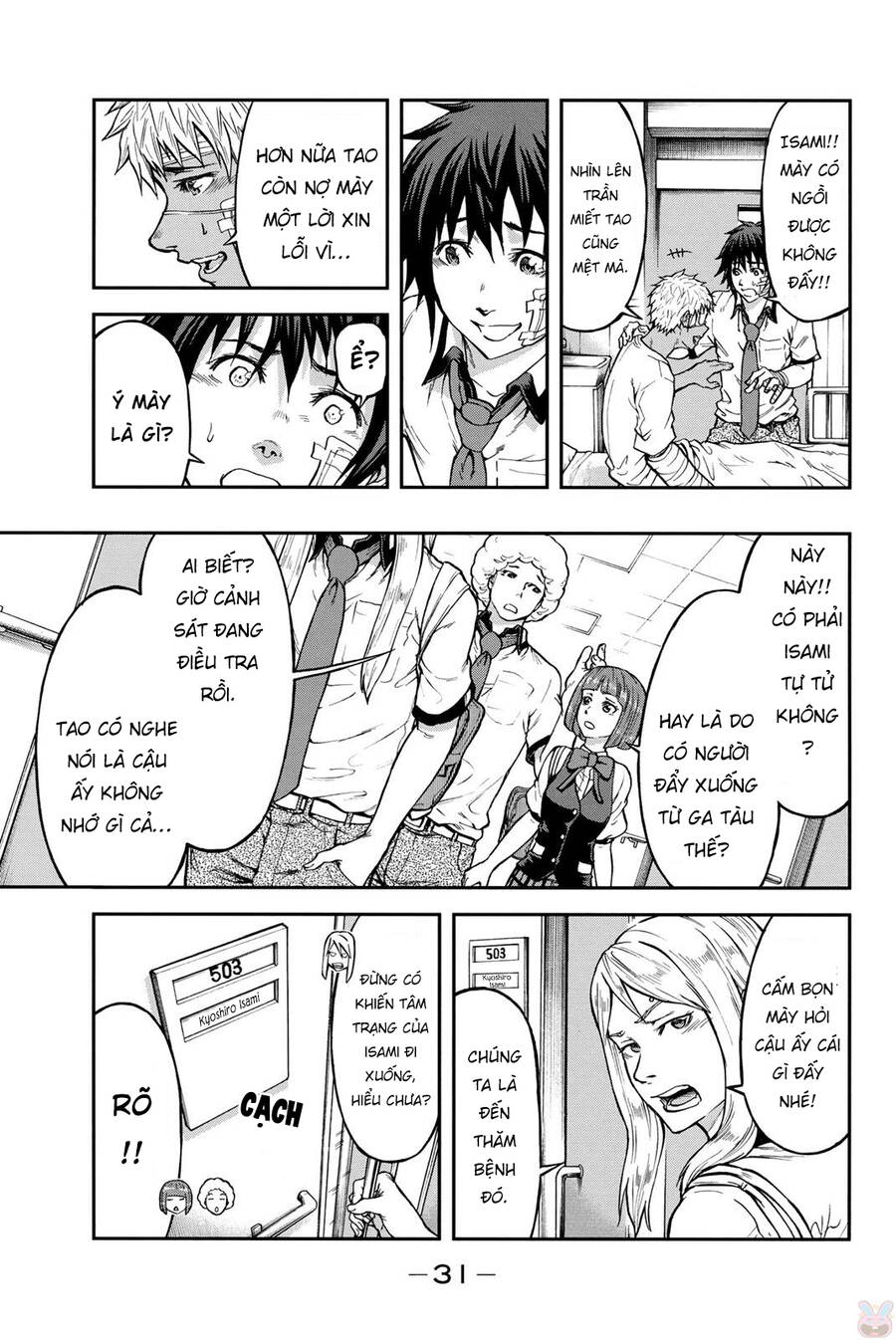 Sơ Đồ Mối Tương Quan Tuổi Trẻ Chap 7 - Next Chap 8
