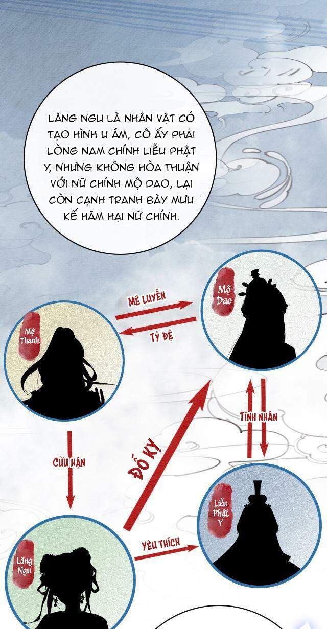 Sổ Tay Công Lược Hắc Liên Hoa Chap 1 - Next Chap 2