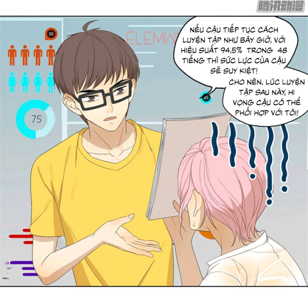 Sổ Tay Nuôi Dưỡng Thần Tượng, Lên Đường Thôi! Chap 14 - Next Chap 15