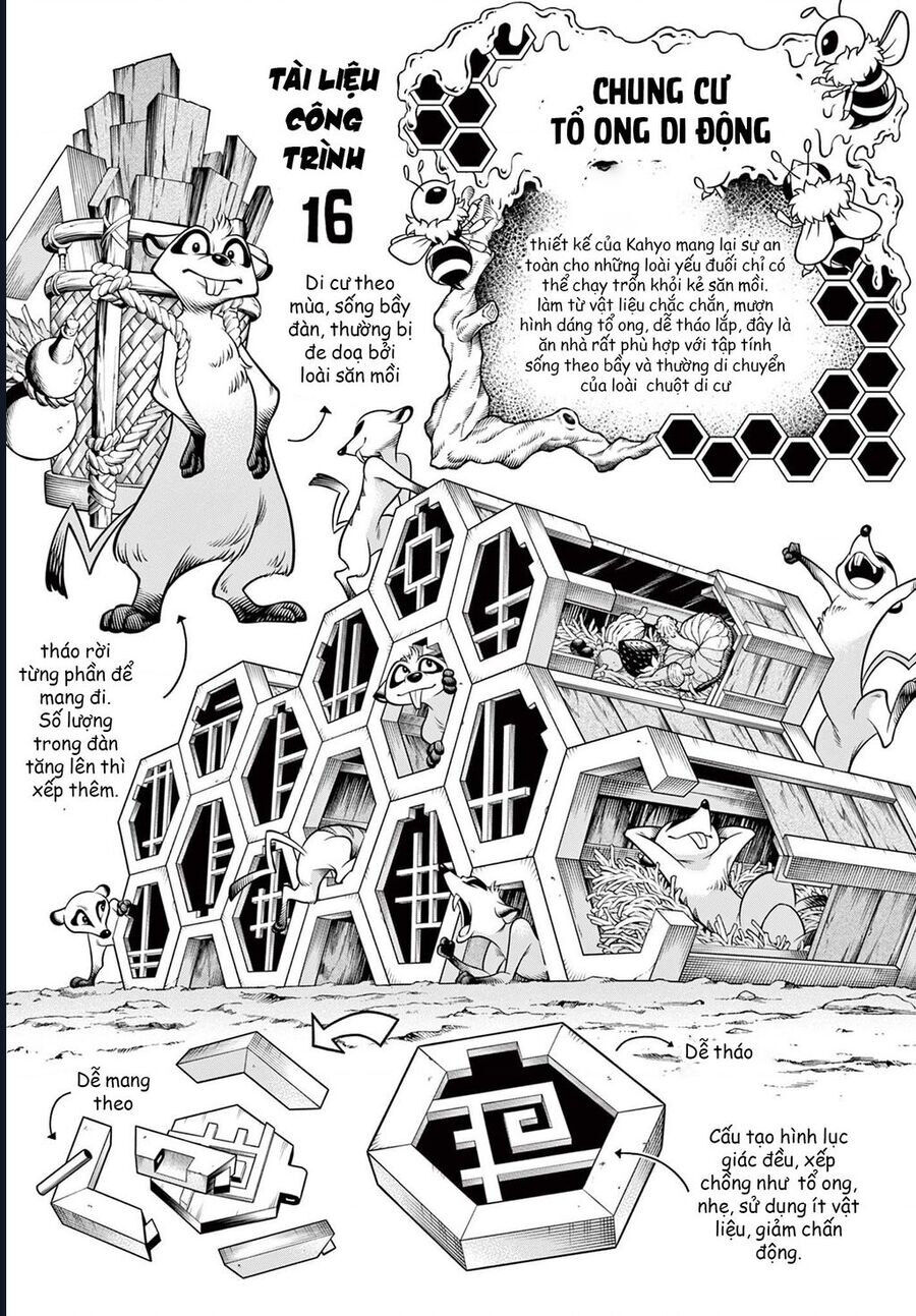 Soara Và Ngôi Nhà Cho Quái Vật Chap 31 - Next Chap 32