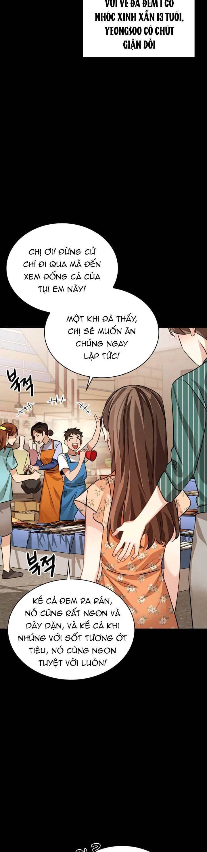 Sống Như Một Diễn Viên Chap 19 - Next Chap 20