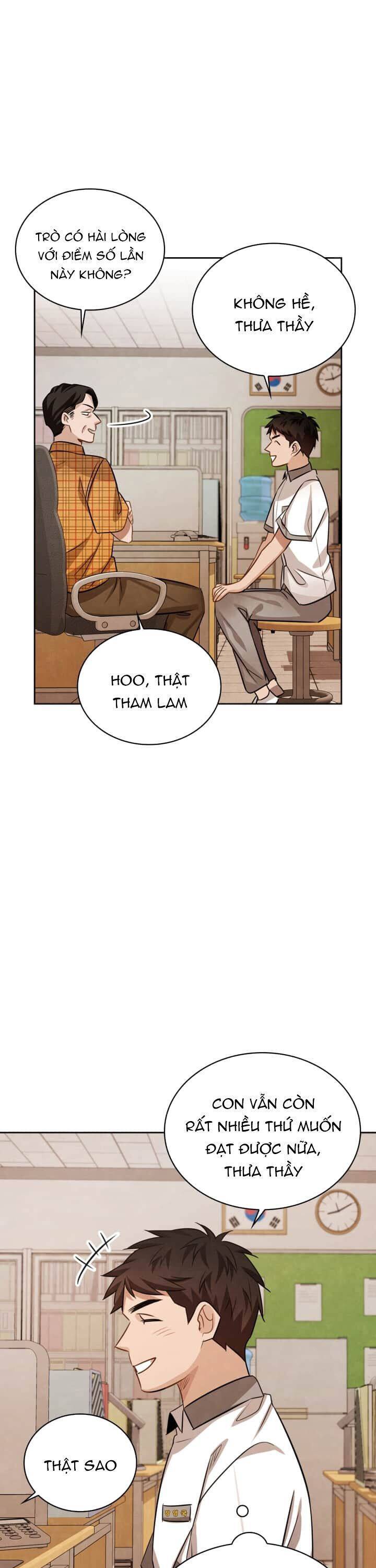Sống Như Một Diễn Viên Chap 19 - Next Chap 20