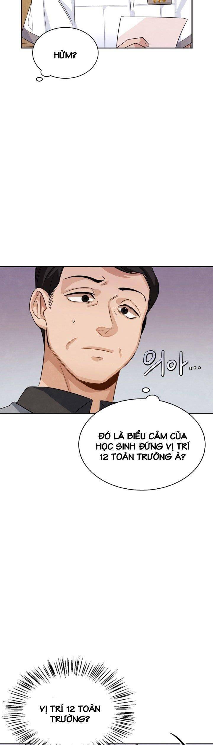 Sống Như Một Diễn Viên Chap 2 - Next Chap 3
