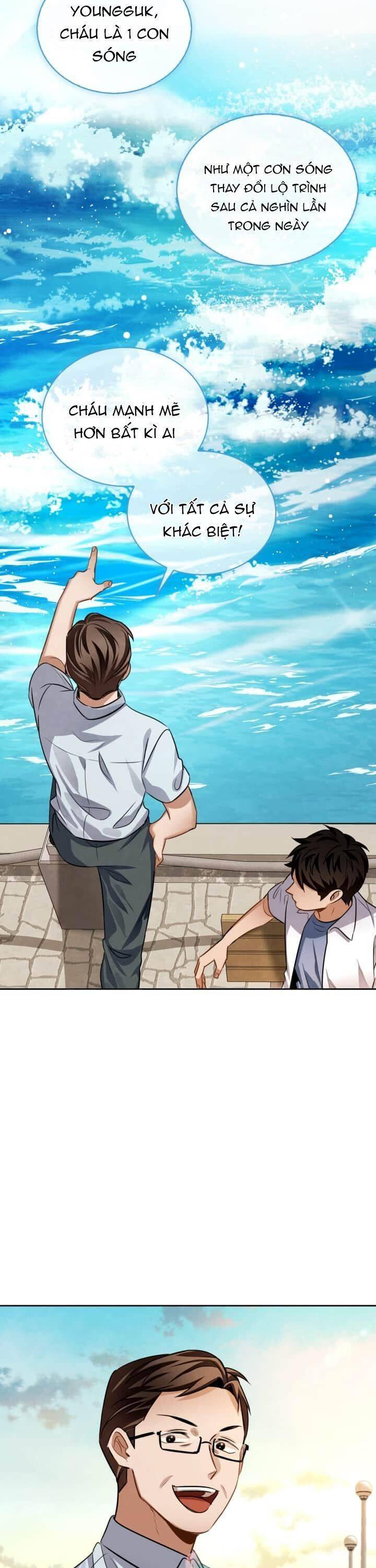 Sống Như Một Diễn Viên Chap 20 - Next Chap 21