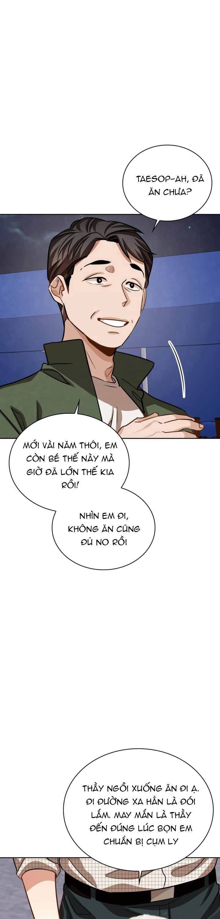 Sống Như Một Diễn Viên Chap 24 - Next Chap 25