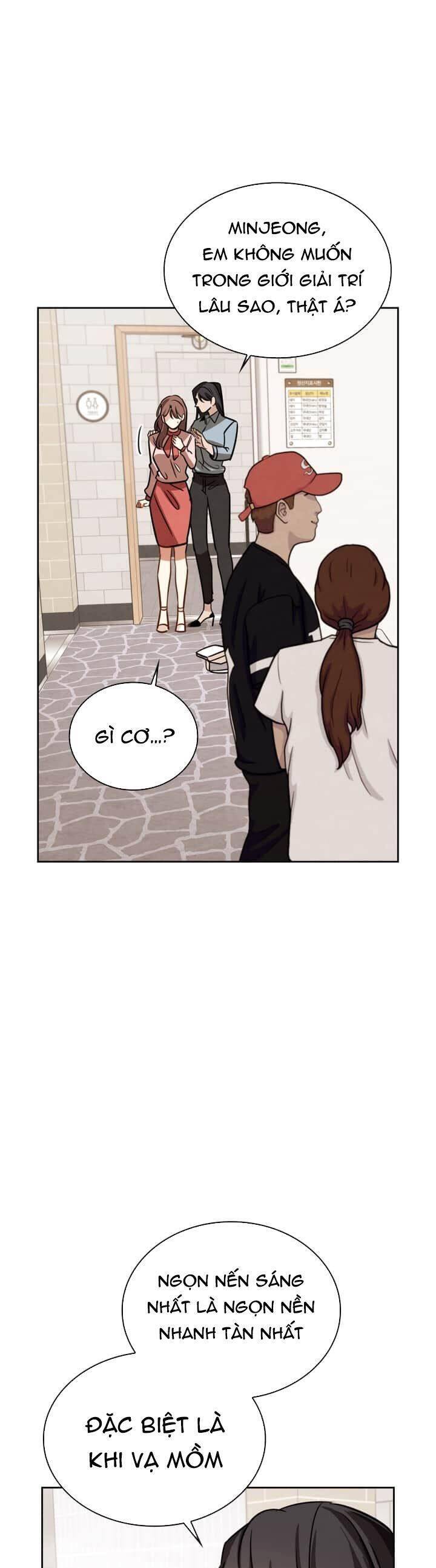 Sống Như Một Diễn Viên Chap 25 - Next Chap 26