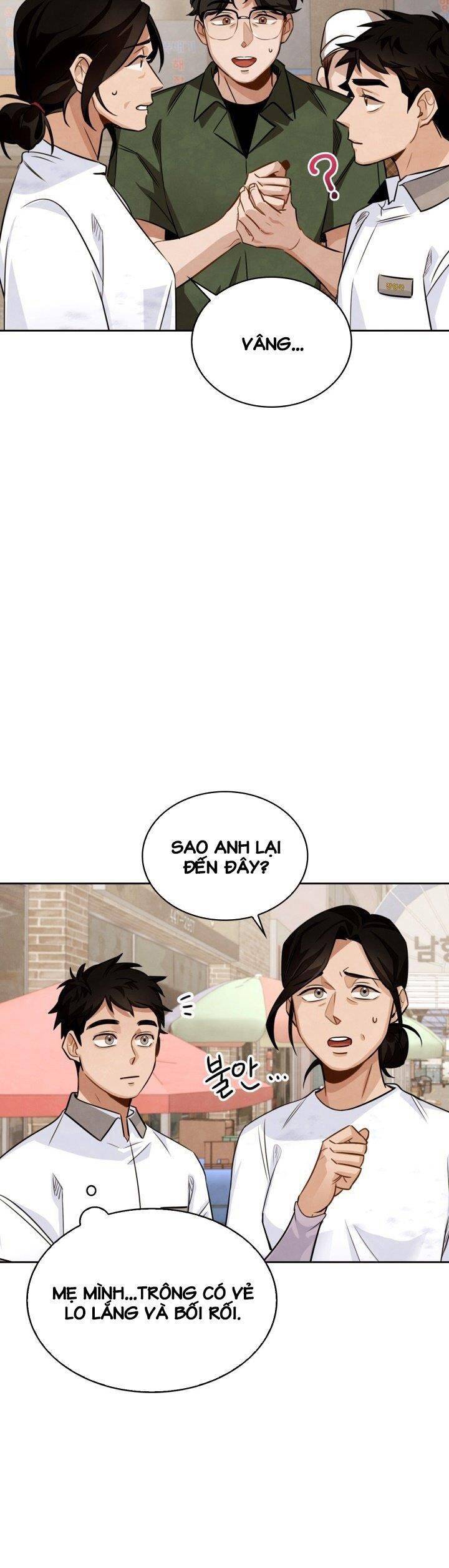 Sống Như Một Diễn Viên Chap 3 - Next Chap 4