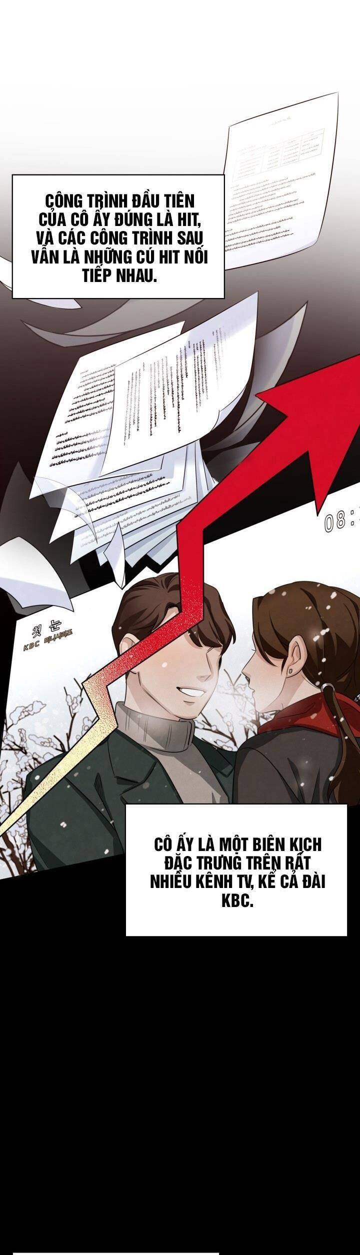 Sống Như Một Diễn Viên Chap 3 - Next Chap 4