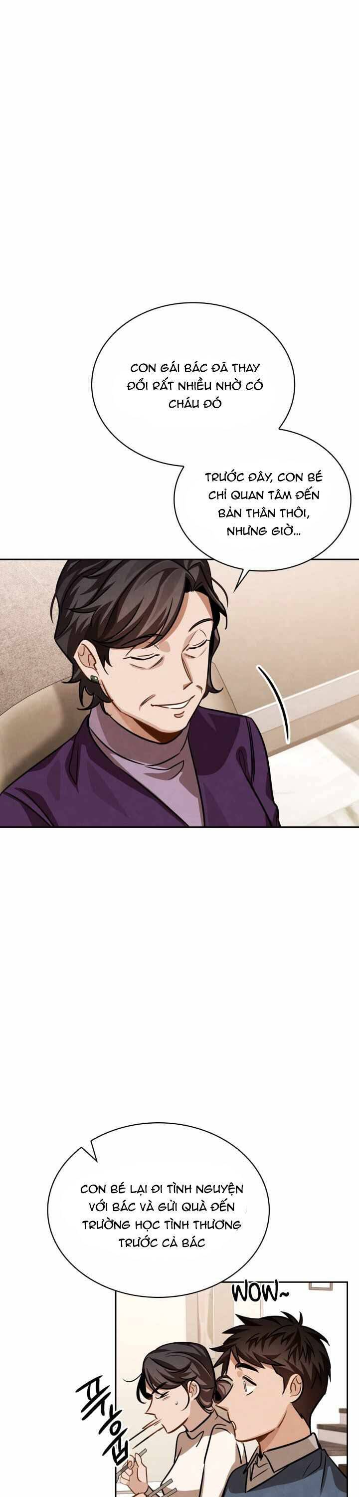 Sống Như Một Diễn Viên Chap 34 - Next Chap 35