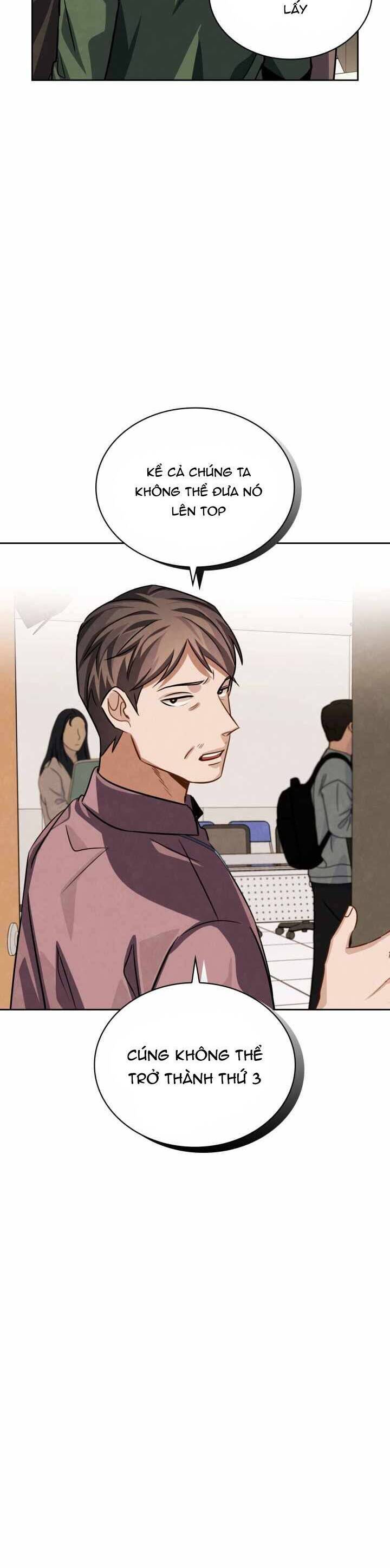 Sống Như Một Diễn Viên Chap 35 - Next Chap 36