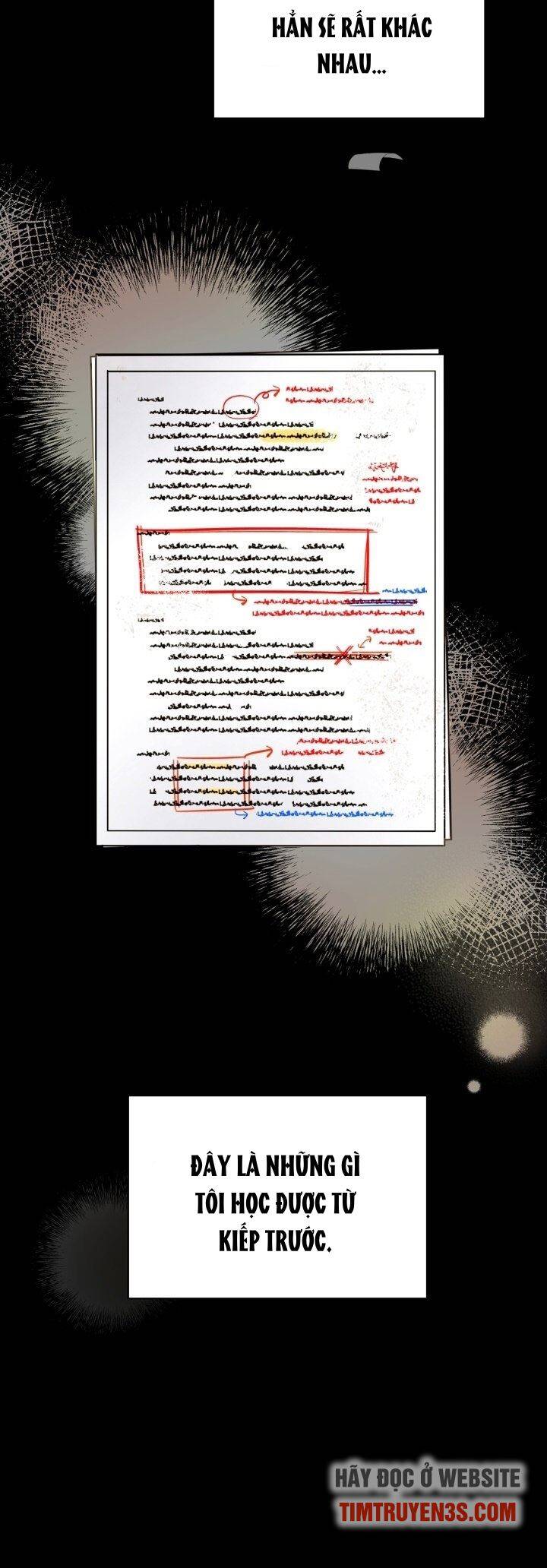 Sống Như Một Diễn Viên Chap 4 - Next Chap 5