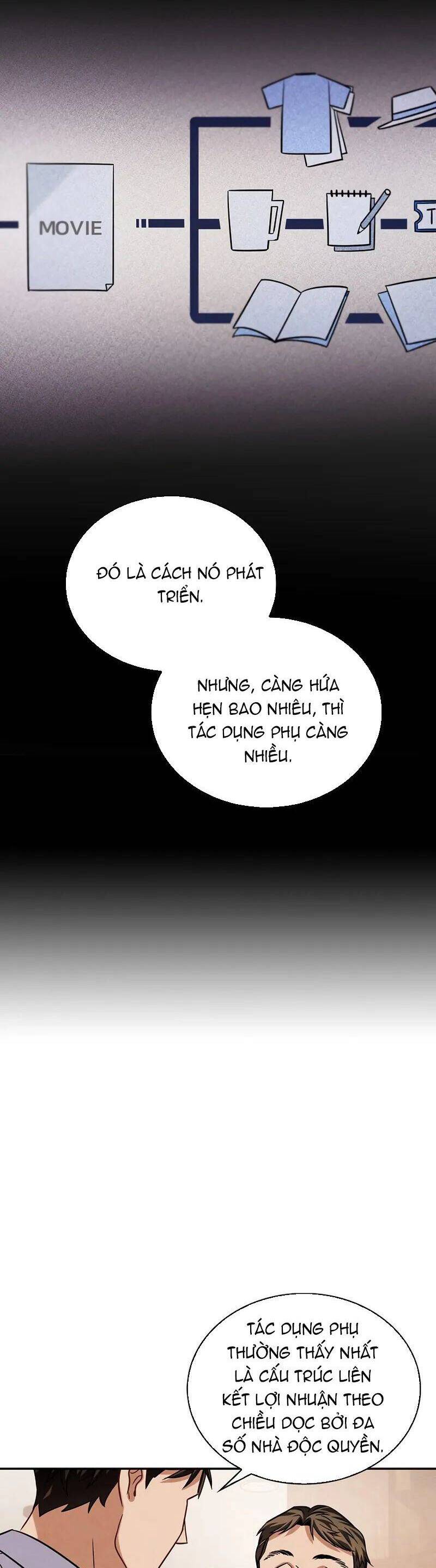 Sống Như Một Diễn Viên Chap 55 - Next Chap 56