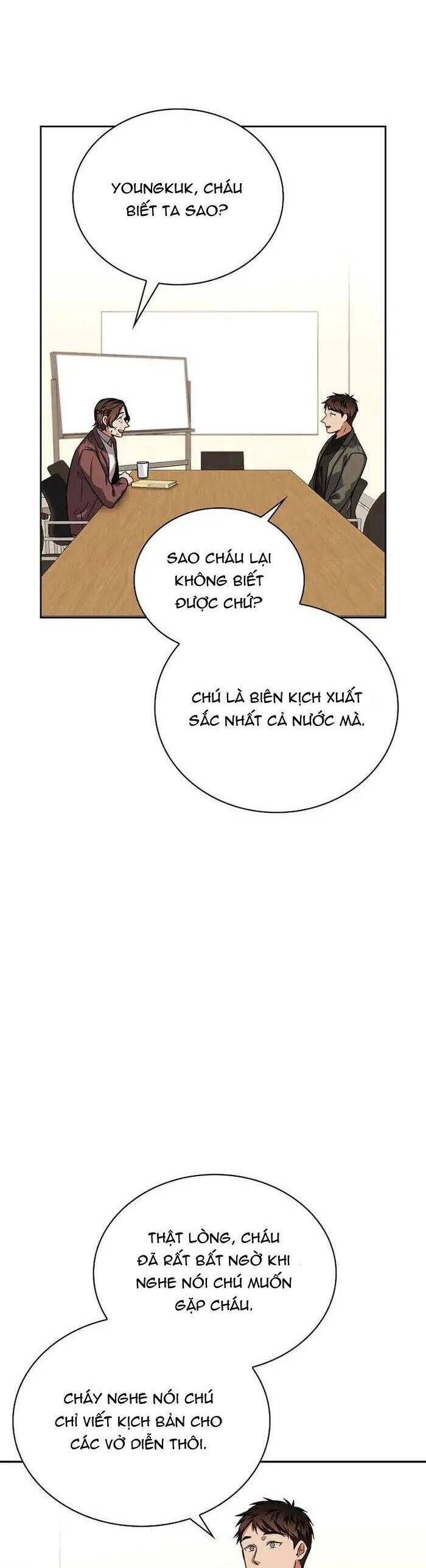 Sống Như Một Diễn Viên Chap 62 - Next Chap 63