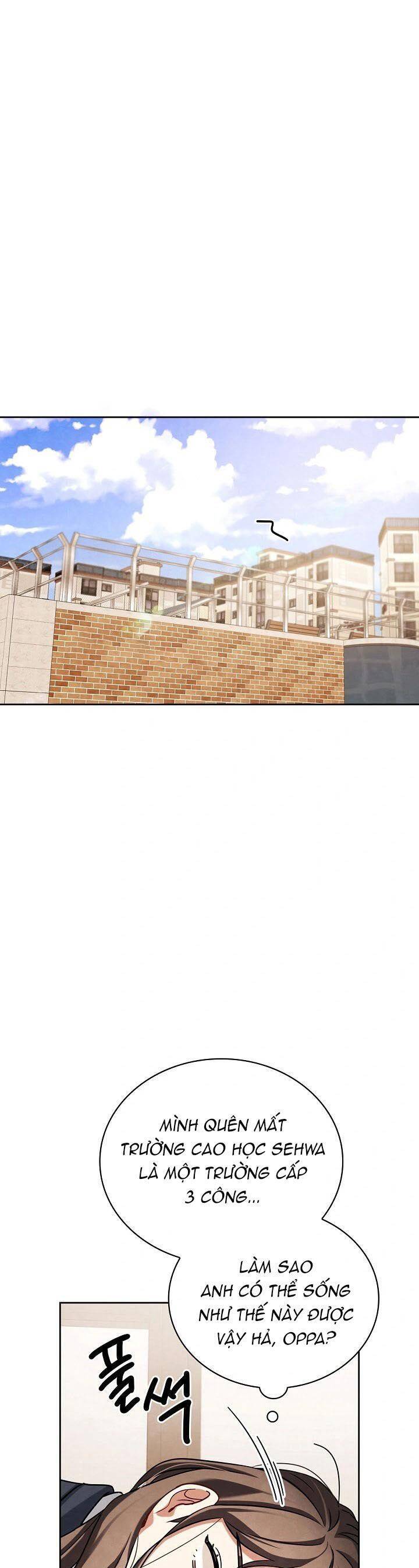Sống Như Một Diễn Viên Chap 63 - Next Chap 64