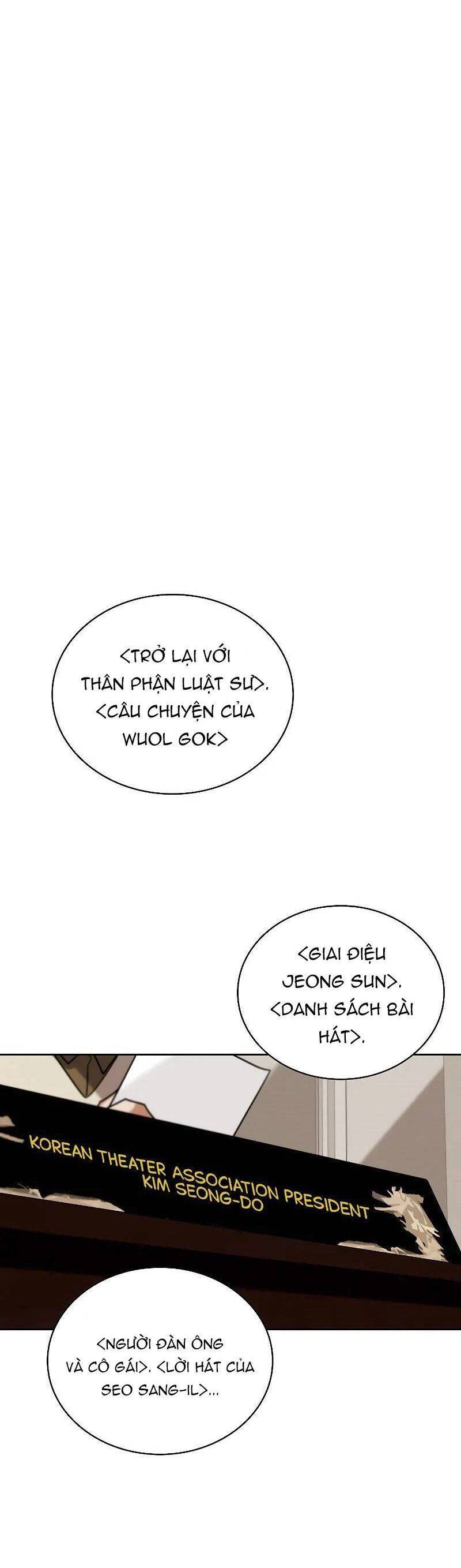 Sống Như Một Diễn Viên Chap 68 - Next Chap 69