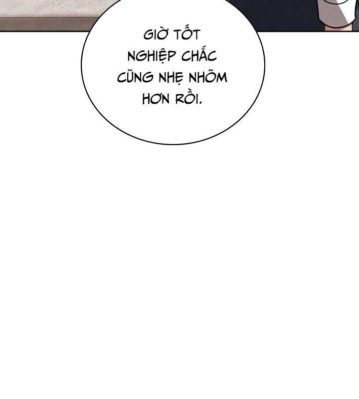 Sống Như Một Diễn Viên Chap 81 - Next Chap 82
