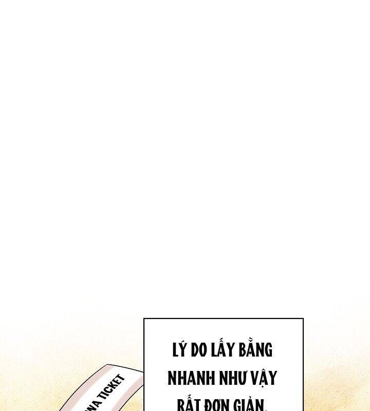 Sống Như Một Diễn Viên Chap 82 - Next Chap 83