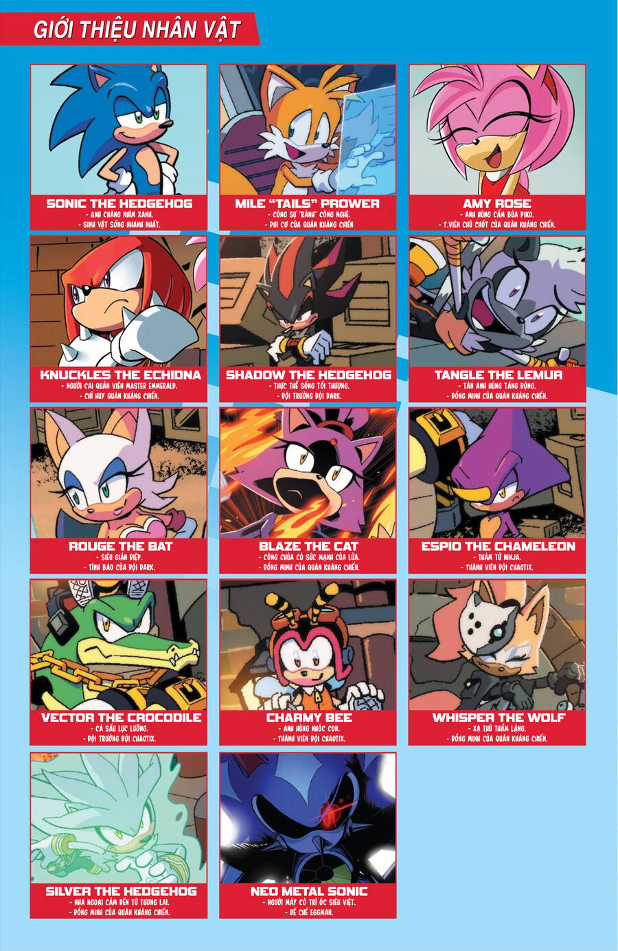 Sonic The Hedgehog Chap 9 - Next Chap 10