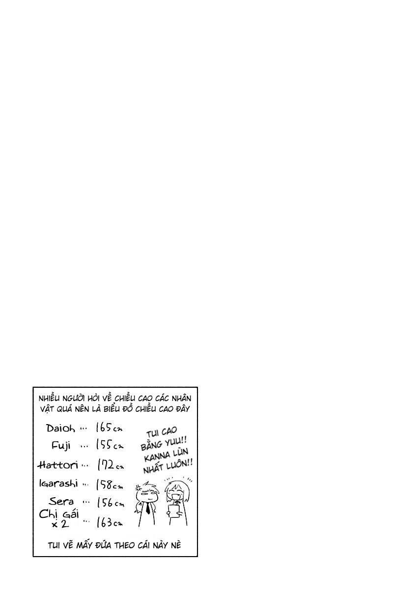 Sougou Tovarisch Chap 11 - Next Chap 12