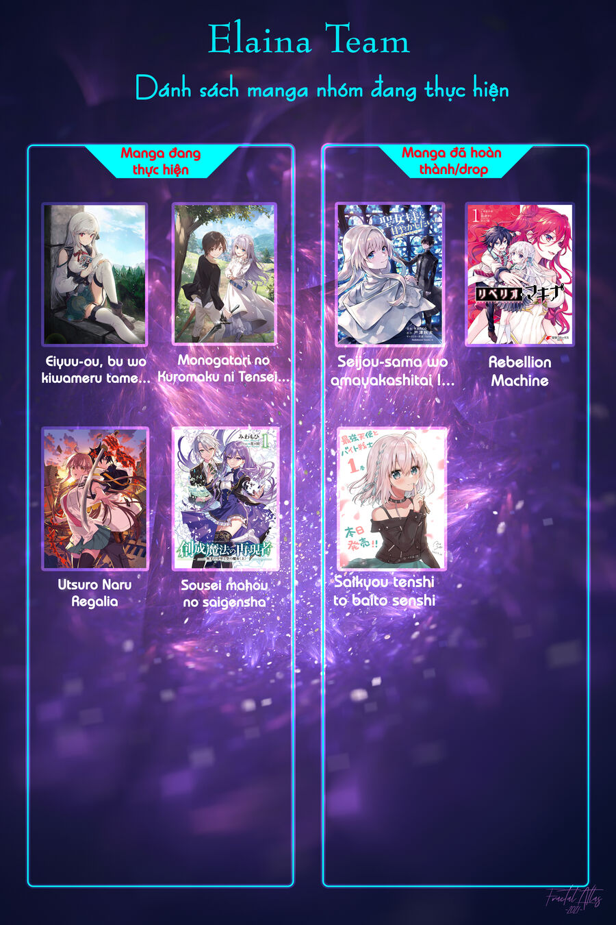 Sousei Mahou No Saigensha Chap 6 - Next Chap 7